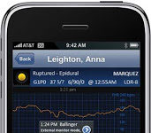 Do Social Media Apps Improve Health Care?