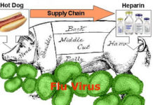 Unsafe Drugs: Is It Counterfeiters or the Supply Chain That’s the Problem?
