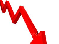 The U.S. Pharma Industry Recession (or Depression?) Continues