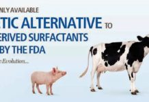 A Pig, a Cow, a Robot, an FDA Warning Letter