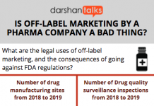 Is Off-Label Marketing by a Pharma Company a Bad Thing?