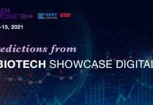 Necessity Is the Mother of Innovation: Key Trends and Predictions from Biotech Showcase Digital After an Unprecedented Year That Drove Momentous Changes in Healthcare