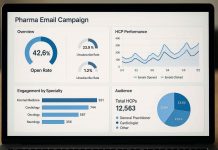 Pharma Email Marketing Solutions Roundup