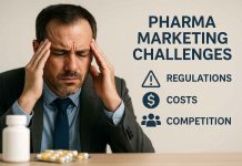 Modern Pharma Marketing Challenges