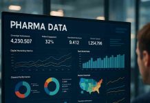 Pharma Data More Important Than Ever