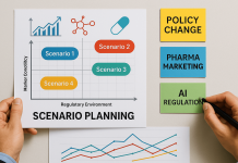 From Annual Plan to Living Strategy: How Scenario Planning Future‑Proofs Pharma Marketing A pharmaceutical marketer analyzing a scenario planning chart with sticky notes labeled policy change, pharma marketing, and AI regulation.